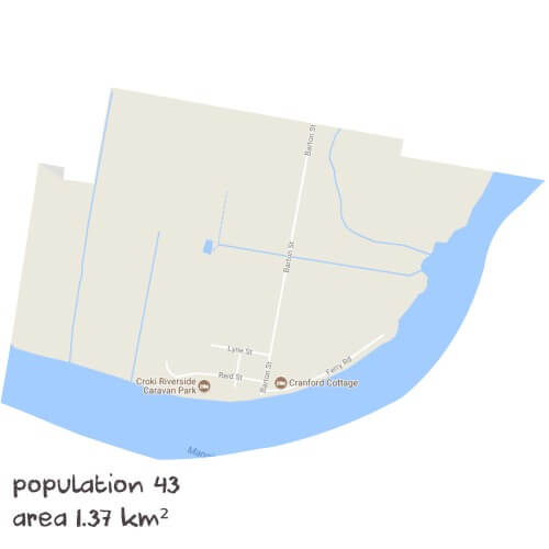 Maths Tutoring Near Me